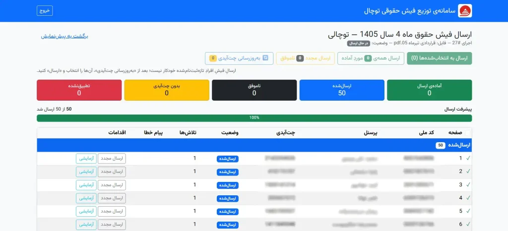 داشبورد وضعیت ارسال فیش حقوقی با شمارش ارسال‌شده، ناموفق و تطبیق‌نشده