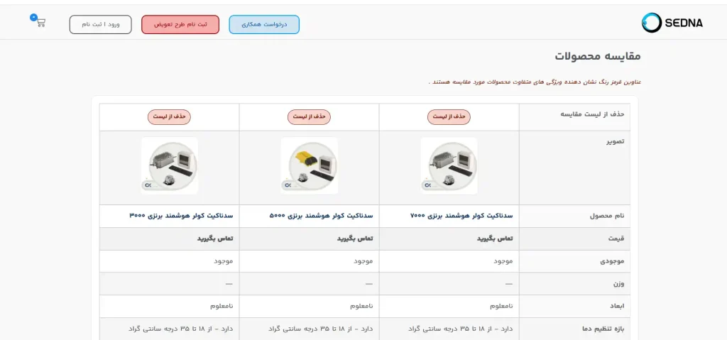 sedanshop-compare
