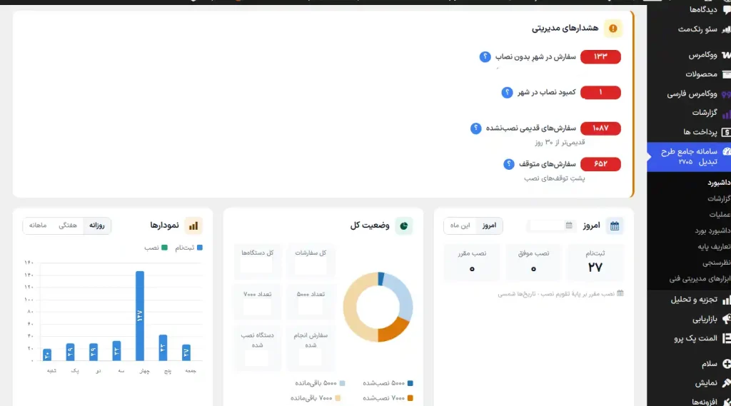 tarhtabdil1